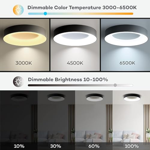 Techo Y Plafones, Tools Imagen adicional