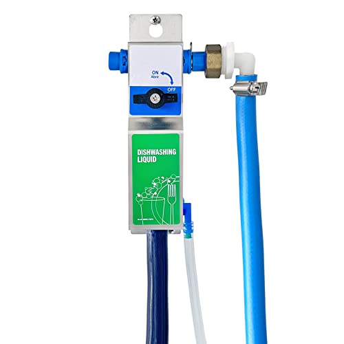 Kitchen Sink Dispenser for Detergent and Sanitizer