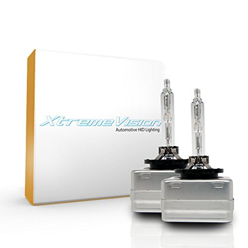 HID ワークランプ QM-2006 55W 2ヶ Amazon.com: XtremeVision HID for 2003-2006 Cadillac Escalade (With