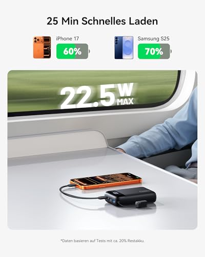 INIU 20.000mAh Powerbank 22.5W Kompakt für Reisen