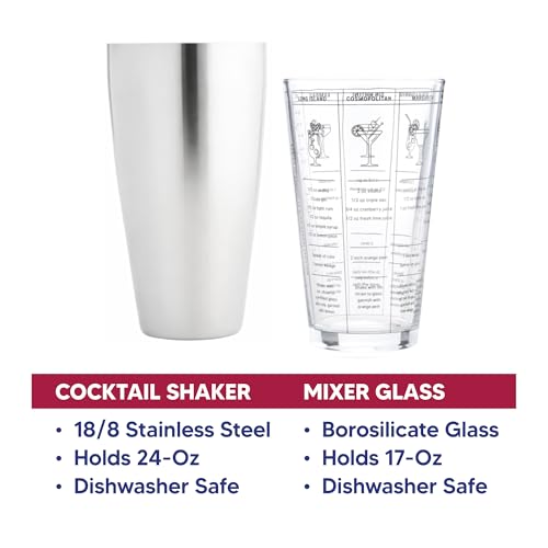 HIC Kitchen Bar Boston Cocktail Shaker and Mixer Glass Set with 7 Printed Recipes, 18/8 Stainless Steel and Borosilicate Glass by HIC Kitchen - Used condition - Image 3