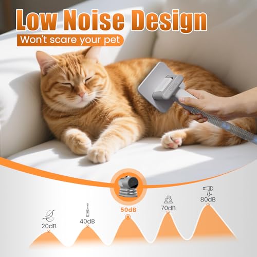 AIRROBO Dog Grooming Vacuum and Kit with 7 Pet Grooming Tools, 12000Pa Pet Vacuum for Shedding Grooming, 2L Large Capacity Dog Hair Vacuum, Quiet - Image 6