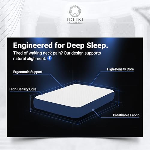 Image of Shredded Memory Foam Pillow, 50x30x6 cm High Density Core for Neck Pain Relief, Breathable White and Navy Blue Jacquard Cover, Orthopedic Bedding Support for Aligned Spine