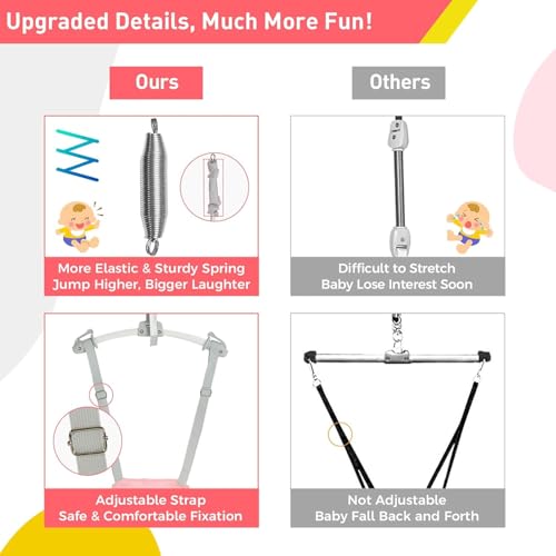Image of FUNLIO 2 in 1 Baby Door Jumper with Door Clamp, Baby Walking Harness for 6-24 Months, Infant Jumper Doorway with Strong Spring & Adjustable Strap, Easy to Assemble & Store - Pink