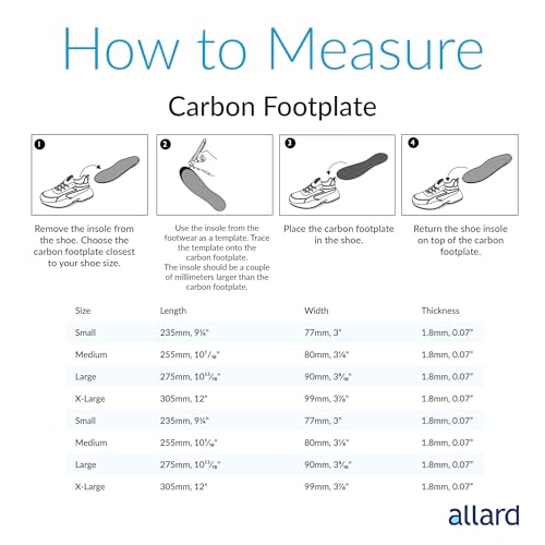 Plantilla ALLARD Carbon Footplate Izquierda Mediana miniatura 3