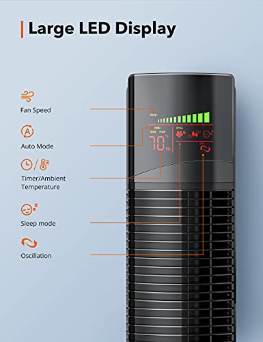 Mirdred Tower Fan With Remote, 36” Bladeless Fan, 70° Oscillating Fan For Bedroom, 3 Speeds, 3 Modes, 12H Timer, Led Display, Quiet Cooling Standing Floor Fans For Home Living Room Office, Black #TOP5