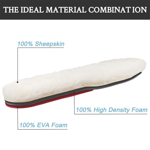 Image of Endoto Sheepskin Insoles for UGG Men Slipper Replacement Inserts(Size:Men13-EU46)