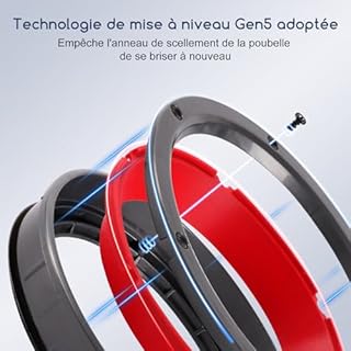 anello di tenuta per Dyson V11 V15 Gen5 SV14 SV15 SV22, anello di tenuta fisso di ricambi migliorato per aspirapolvere con cacciavite Torx T8