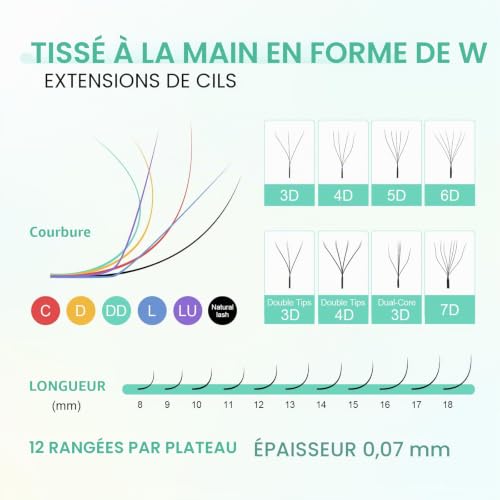 NAGARAKU 6D W Cils 0.07 D 8-15mm Mat Noir Volume Russe Éventails Préfaits – vue 7