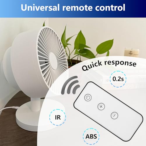Image of Fan Remote Control Compatible with Windmill Smart Air Circulator and Smart Fan, Replacement Remote Only