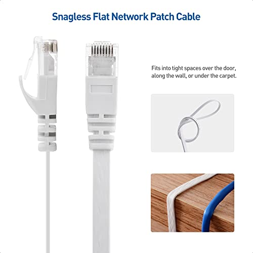Cable Matters Cat6 Snagless Long Flat Ethernet Cable 50 Ft In White With Nail-In Cable Clips #TOP1