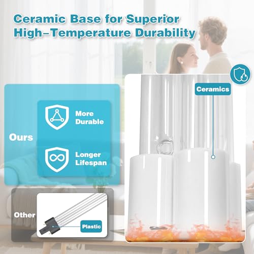 Image of COOSPIDER Powerful 80W UVC Sanitizer Light for HVAC Duct with 1 Spare Bulb | High-Power Duct UV Light for Whole Room with Ceramic Base, Dual H-Tube Design for Long-Lasting Performance