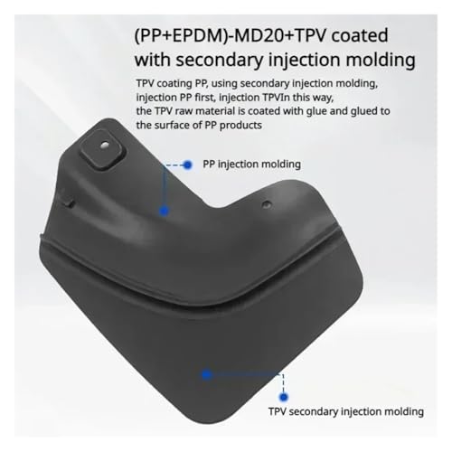 Guardabarros para Tesla Model X 2022-2025: protector contra salpicaduras negro (4 piezas) 4