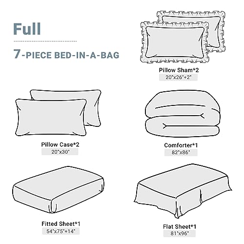 JOLLYVOGUE Light Blue/Ivory Full Size Comforter Sets 7 Pieces, Pintuck Bed in a Bag Comforter Set for Bedroom, Bedding Comforter Sets with Comforter, Sheets,Ruffled Shams & Pillowcases