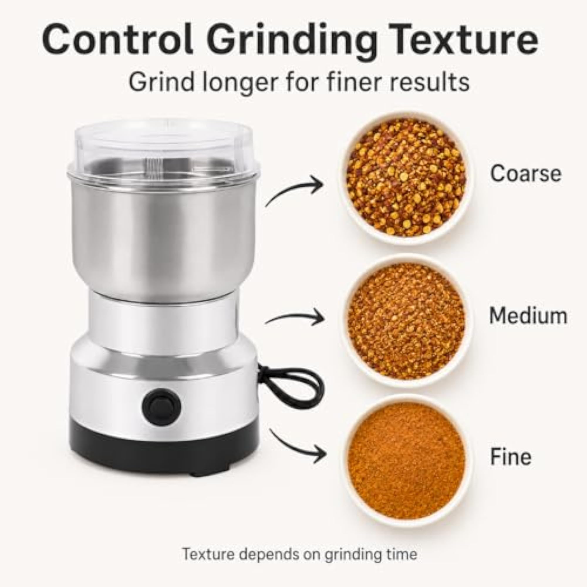 Mini Mixer Grinder for Kitchen, Electric Spice Machine