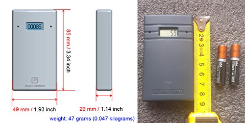 People Counter, Wireless, Non Directional | Visitor Traffic Counter for Retail | Footfall Counter | Door Counter | Customer Counter | Patron Counter