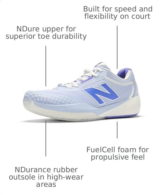 Image of New Balance Women's FuelCell 996 V6