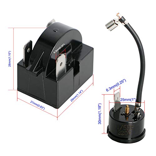 Product Variant View