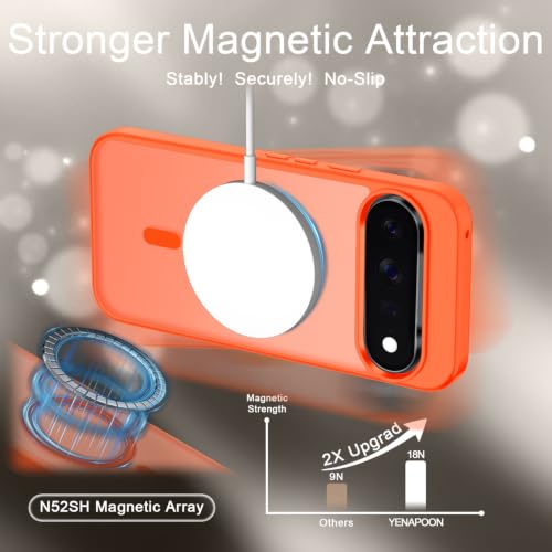 Image of for Google Pixel 11 Pro XL Case, Matte Magnetic Cover, Orange
