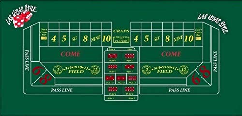 Cyber-Deals Craps Starter Kit Sets, Featuring Authentic Las Vegas Casino Table-Played Dice, Wood Dice Boat (Aliante (Red Polished)) #TOP3