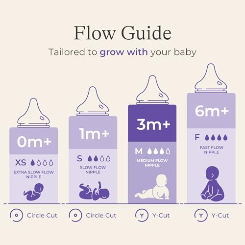 Image of Lansinoh Anti-Colic Glass Baby Bottles, White Collar, 8 Ounces, 4 Count