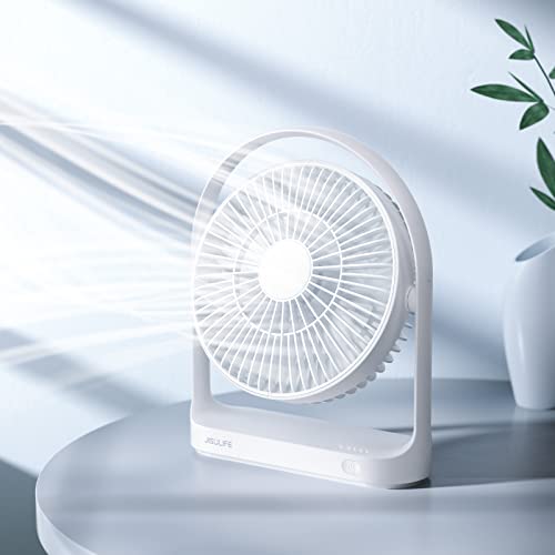 JISULIFE Ventilateur de Bureau, Silencieux Ventilateur Bureau Portable à Piles Avec 4 vitesses, Max...