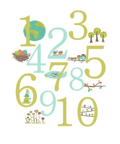 Kid's Nature Themed Number Wall Art Print 11X14, Nursery Decor, Counting Poster, Kid's Room Decor, Gender Neutral Nursery Decor, Baby Room Decor, Playroom Decor #TOP4