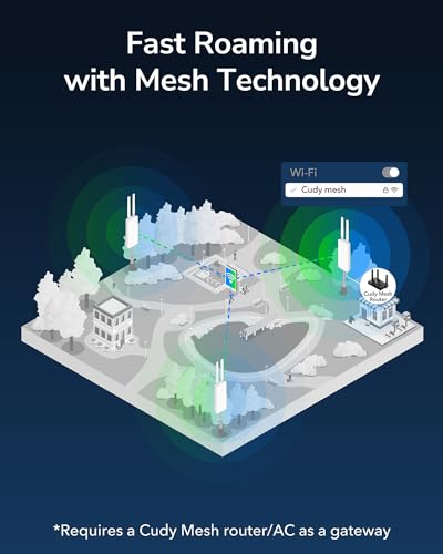 Image of Cudy RE1200 Outdoor AC1200 WiFi 5 Outdoor Fast Extender and Access Point Mesh, IP65 Waterproof MU-MIMO Support RE Mode, PoE Powered, Business WiFi Solution