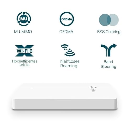 TP-Link EAP615-Wall AX1800 Dual-Band Wi-Fi 6 Accesspoint, 4 Gigabit-Ports, 802.3af/at PoE, EIN Anschluss unterstützt PoE Out (max. 13 W), Omada SDN