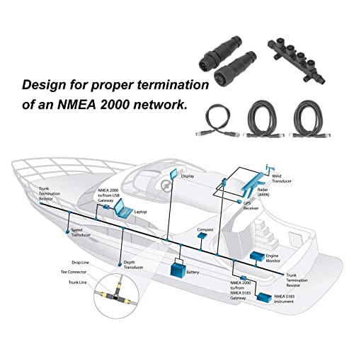 Image of Fydun Marine NMEA 2000 Starter Kit Cable Connector Termination Combination ABS Rustproof Universal NMEA Network Starter Kit