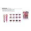 Ruby Kisses Jellicious Mouth Watering Lip Gloss (JLG01 & JLG04 & JLG13)
