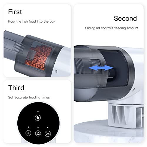 Automatic Fish Feeder, CHERLAM Fish Feeder Automatic Dispenser, 0.05Gal Adjustable Timer Feeder for Aquarium Fish Tank… - Image 3