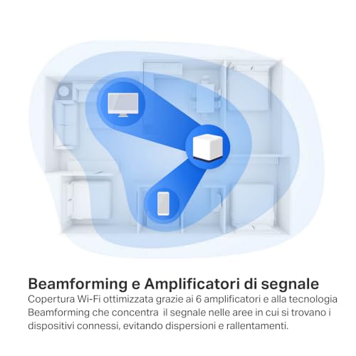 Mercusys TP-Link Halo H1900G(2-pack) Router WiFi Mesh Dual Band AC1900Mbps, 2 Pezzi con Copertura fino a 350?, 3 Porte Gigabit Ethernet, Modalità Router e Access Point, Parental Control - Powerline - Immagine 3