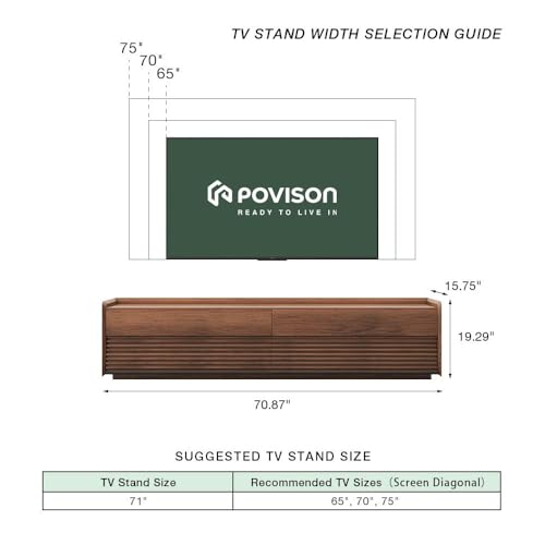 Image of POVISON Fully-Assembled Mid Century TV Stand with Adjustable LED Lights, Wood Media Console with 4 Drawers, Modern Entertainment Center with Storage