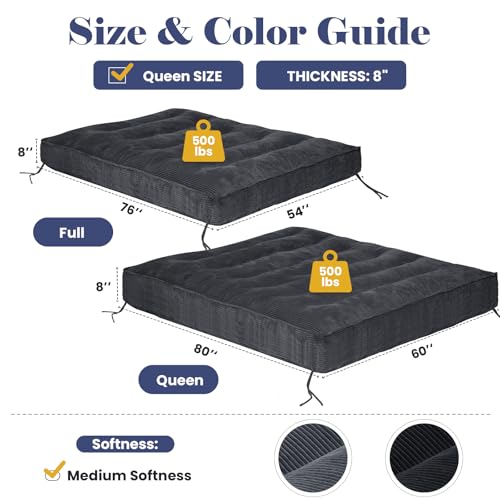 Image of JUIKURY 8 inch Futon Mattress Queen Size, Thick Futons Sofa Couch Bed Sleeper Sofa Bed, Floor Mattress for Adults, Roll Up Folding Mattres Shredded Foam Filling, Medium Firm(Frame Not Included)