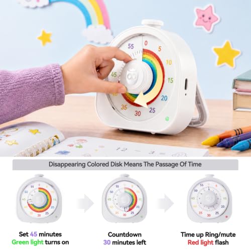 Image of Visual Timer for Kids 60Min /12H Dual Countdown Timers with Magnetic Sticker | Rechargeable Timer with Pomodoro Mode, ADHD Time Management Tool for Classroom Kitchen Office, Silent Operation