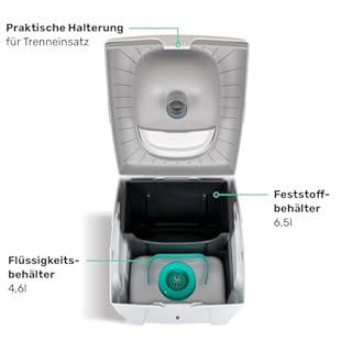TROBOLO WandaGO Lite Composting Toilet, Compact Camping Toilet for on The Go, Portable Urine-Diverting Dry Toilet