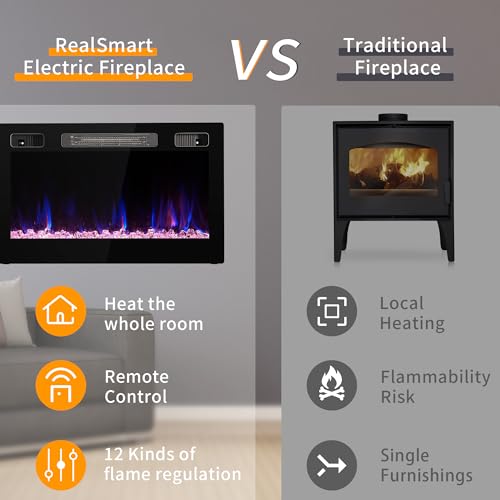 Realsmart Electric Fireplace Insert 30 Inch Realsmart 1500W Wall Mounted Electric Fireplaces With Recessed Heaters thumb #6