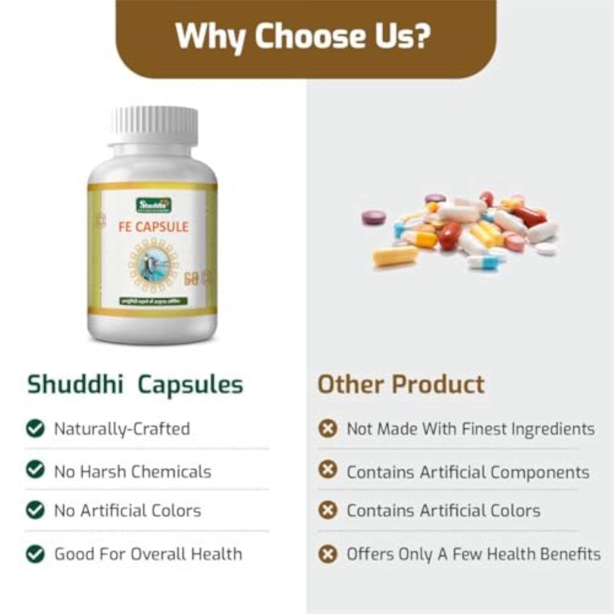 Shuddhi FE Capsule, Multivitamin for Health, 60 Capsules