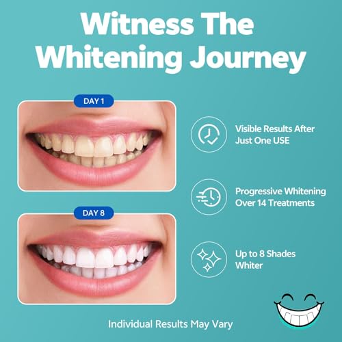 Image of Teeth Whitening Strips, 14-Day Treatments Clinically Proven for Visible & Affordable Teeth Whitening, Enamel Care Whitening, Reduced Sensitivity Formula, Coconut.