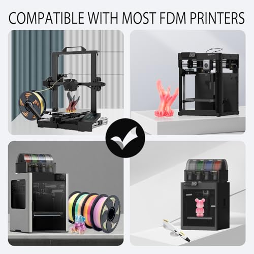 Image of Green PLA Basic 1.75mm 1kg Spool 600mm /s High Speed 3D Printer Filament FDM | Toughness enhanced Neatly wound Smooth finish Low warping No tangle Fast 1kg spool 2.2lbs AMS compatible Bambu Creality