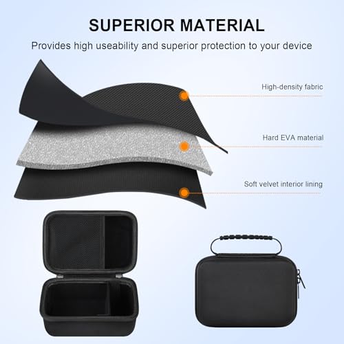 Elonbo Carrying Case for Makeid P31S&P31 Portable Industrial Label Printer, Makeid P31S&P31 Wire and Cable Labels Label Maker Machine Travel Bag Storage Holder, Mesh Pocket Fits PET Label Tape, Black by Elonbo - Image 5