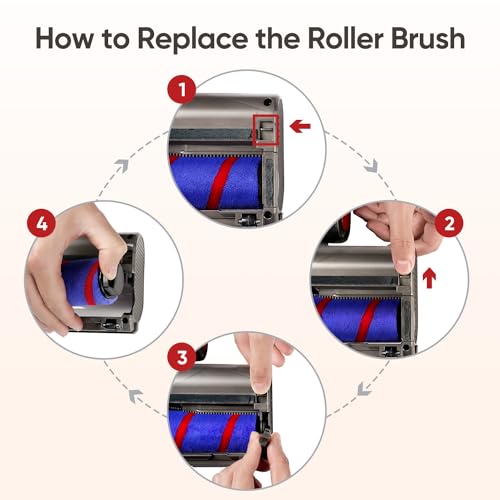 Vacuum Head Replacement Compatible with Dyson V7 V8 V10 V11 V15 SV10 SV11 SV12 SV14 Absolute Animal Motorhead Cyclone Cordless Vacuum Cleaner Replacement Parts Suitable For Hardwood Floor Attachment