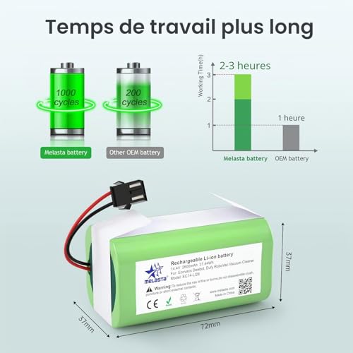 Batterie Ecovacs Deebot pour retrouver une maison propre