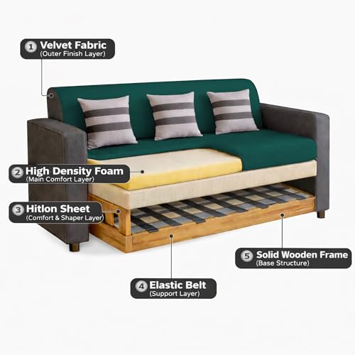 Image of Casaliving Amara 3 Seater Sofa Set for Living Room (Black Pine Colour Fabric) Premium Fabric Sofa