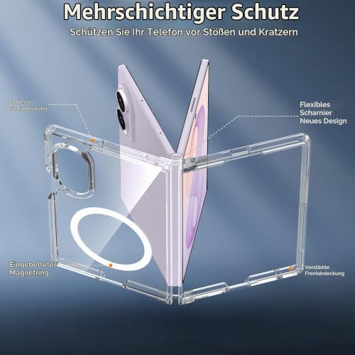 Effcotuo Magnetisch Hülle für Samsung Galaxy Z Fold 8 /Fold8 5G Magnetic Case [Kompatibel mit MagSafe] PC Mattiertes Magnet Handyhülle Case… – Ansicht 2