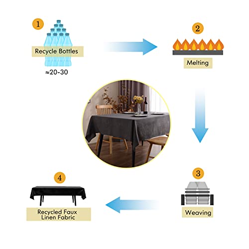 Seashore Tree Tablecloth Table Cover Rectangular Waterproof Recycled Faux Linen For Restaurants Kitchen Cafe #TOP1