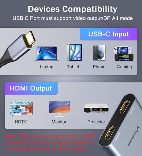 Vienon Usb C To Dual Hdmi Adapter 4K@60Hz, Usb C Hub Hdmi Adapter For Dual Monitors With Usb 3.0 thumb #5