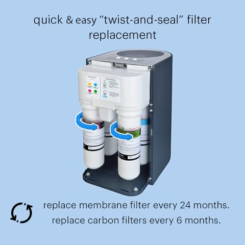 Image of Brondell RF-20 Water Filter Replacement for Circle, Sediment and Carbon Block, Under Sink Reverse Osmosis Filtration System, Lasts 6 Months (Pack of 2)
