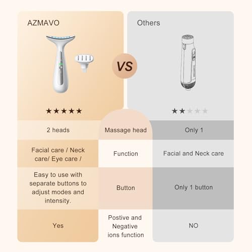 Azmavo FM-2 Facial Massager Red-Light-Therapy-For-Face thumb #6